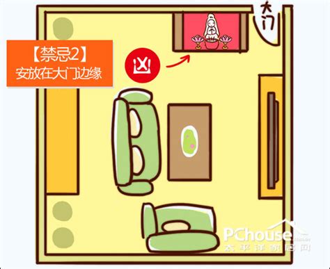 室内设计风水布局_室内设计风水学(设计师)必备,第25张 室内设计风水布局_室内设计风水学(设计师)必备,第25张