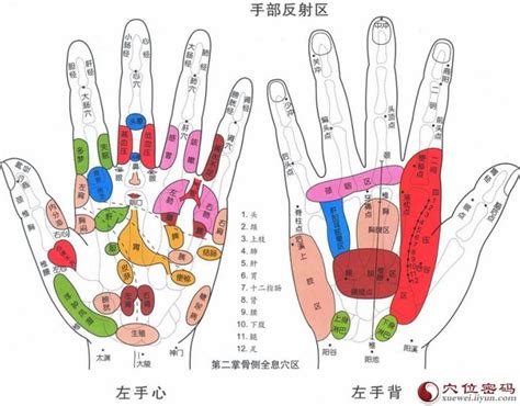 风水学入门_风水学入门知识住宅风水图,第9张