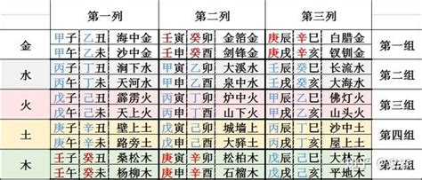 开业吉日2023年11月最佳时间_2023年11月最吉利的日子,第6张 开业吉日2023年11月最佳时间_2023年11月最吉利的日子,第6张