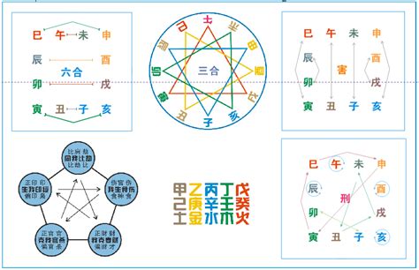 开业吉日2023年11月最佳时间_2023年11月最吉利的日子,第6张