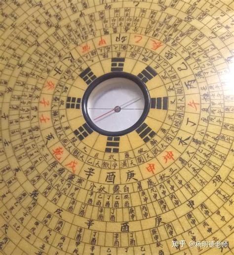 风水罗盘定位后如何看_罗盘定位后怎么判断吉凶,第6张 风水罗盘定位后如何看_罗盘定位后怎么判断吉凶,第6张