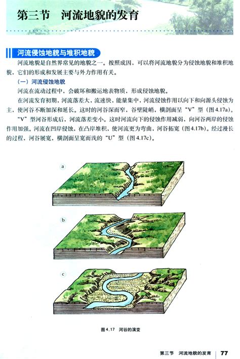 易经风水学知识大全_易经风水学知识点总结,第12张