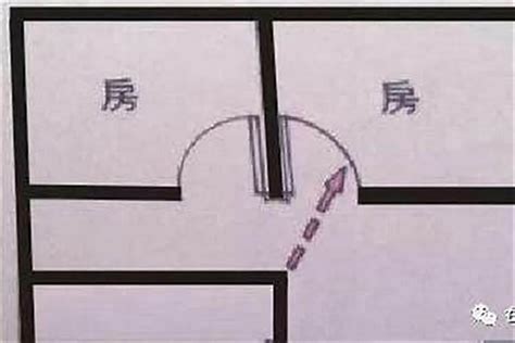 居家风水学入门图解_阳宅风水入门,第20张 居家风水学入门图解_阳宅风水入门,第20张