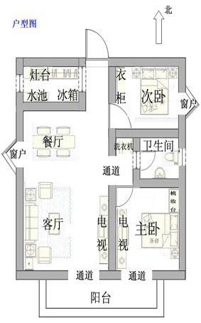 阳宅风水怎么看_阳宅风水如何看,第4张