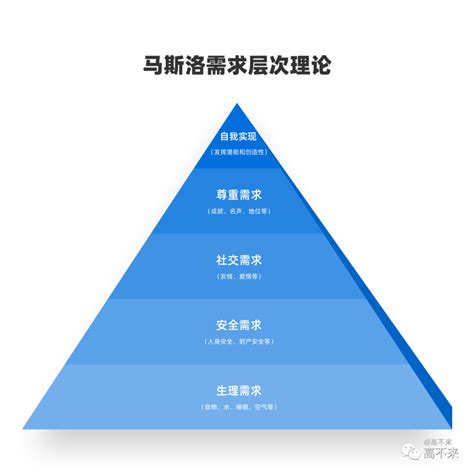 杨公风水罗盘_杨公风水罗盘三合盘,第14张 杨公风水罗盘_杨公风水罗盘三合盘,第14张