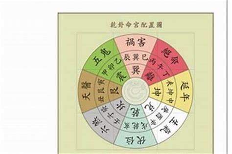 居家风水学入门图解_阳宅风水入门,第24张