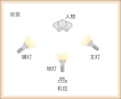 2023年5月入宅最旺日子_2023年5月入宅最旺日子老黄历,第7张 2023年5月入宅最旺日子_2023年5月入宅最旺日子老黄历,第7张