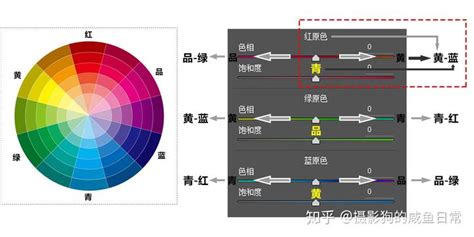 夫妻男的睡哪边好_夫妻俩谁睡外边合适,第15张