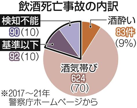 参加他人婚礼要注意什么风水_参加他人婚礼有什么风水讲究,第10张