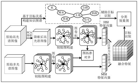 风水罗盘定位后如何看_罗盘定位后怎么判断吉凶,第12张 风水罗盘定位后如何看_罗盘定位后怎么判断吉凶,第12张