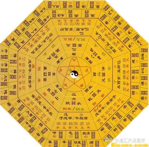 剪刀煞是什么意思_剪刀煞房子风水怎么化解,第7张 剪刀煞是什么意思_剪刀煞房子风水怎么化解,第7张