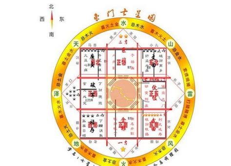 房屋风水布局图解_农村房屋风水布局图解,第13张