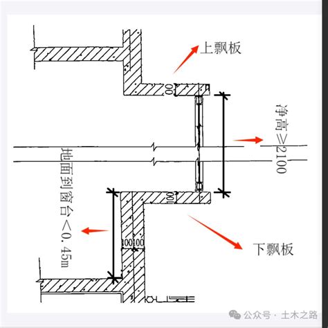 飘窗风水怎么看_飘窗风水有什么讲究,第10张 飘窗风水怎么看_飘窗风水有什么讲究,第10张