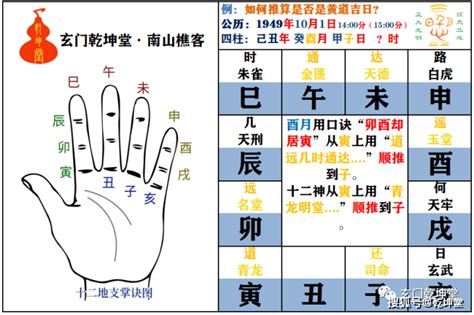 吉时查询老黄历2023_吉时查询老黄历2023年3月,第2张