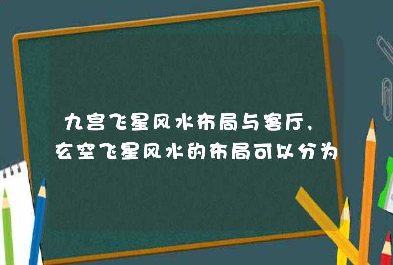 九宫飞星风水布局与客厅,玄空飞星风水的布局可以分为哪些步骤?,第1张