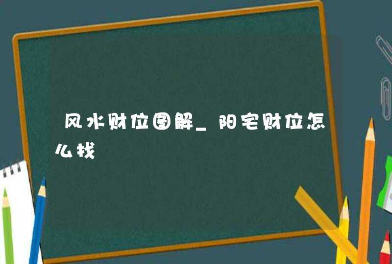 风水财位图解_阳宅财位怎么找,第1张